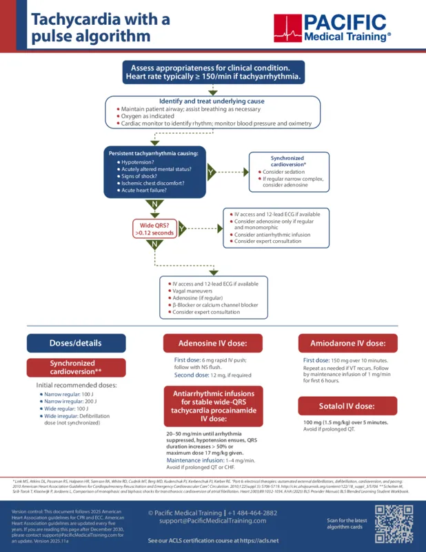 Tachycardia ACLS algorithms