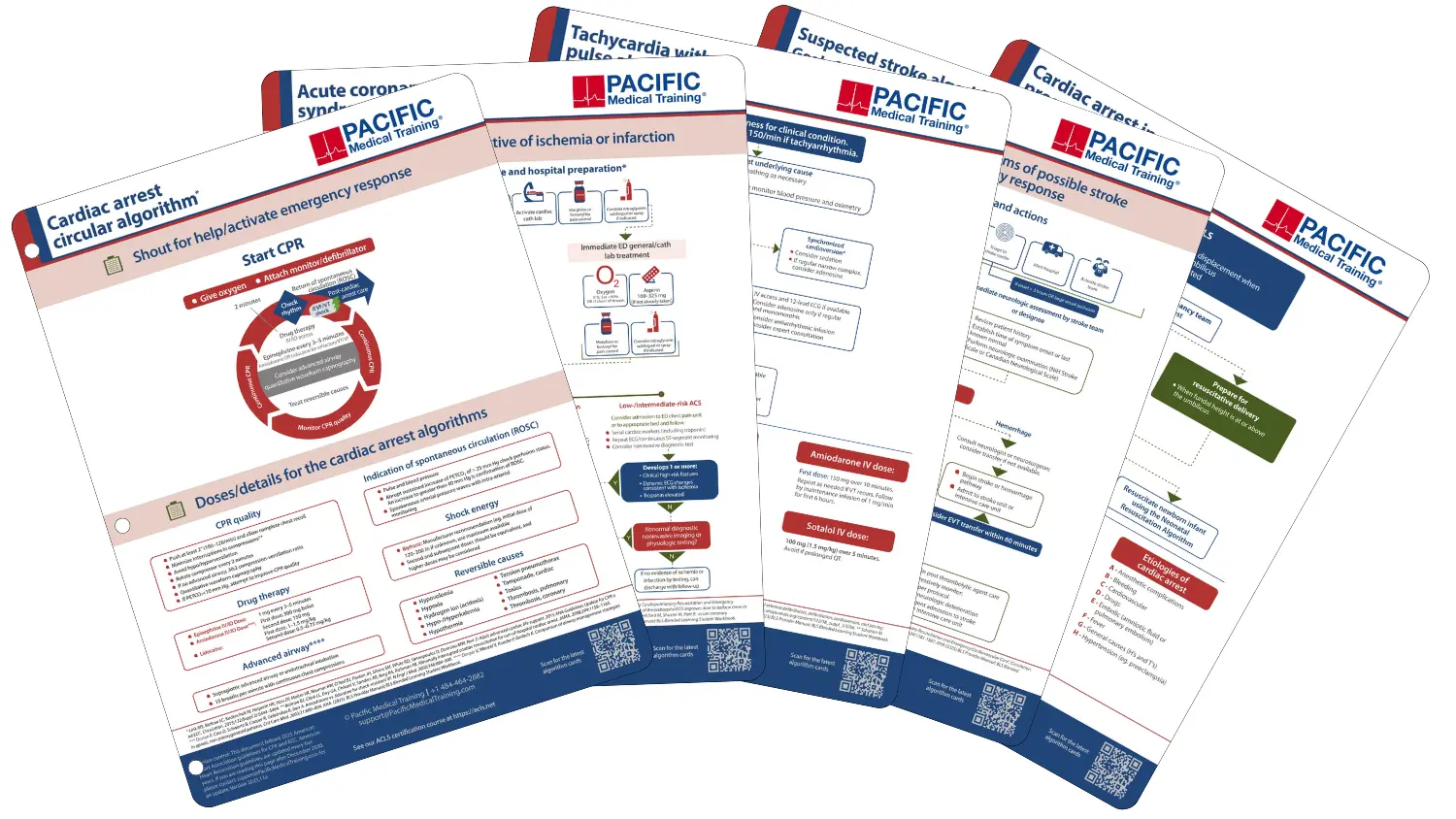 Vinyl ACLS crash cart cards.