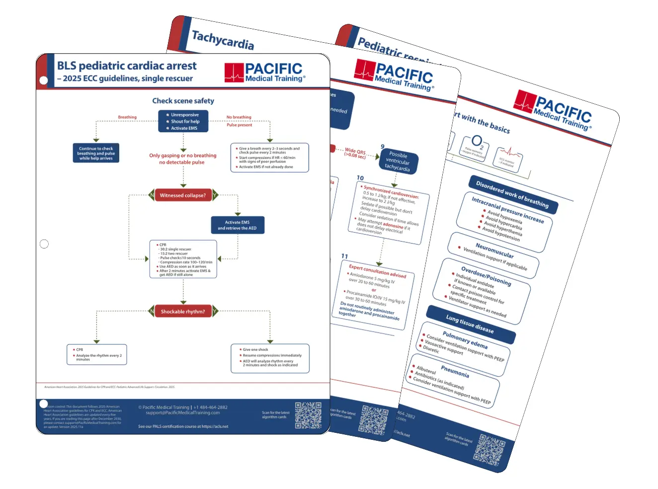 ACLS crash cart algorithm pocket cards.